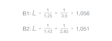 Bet formula calculator